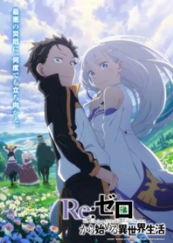 Re:zero Kara Hajimeru Isekai Seikatsu 3Rd Season